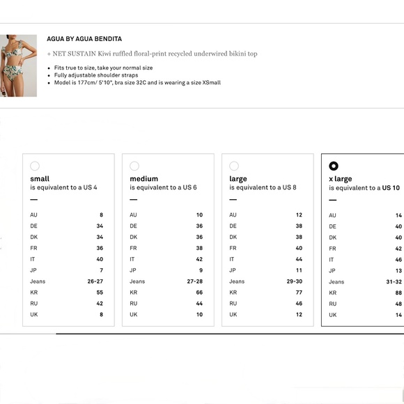 Agua by Agua Bendita Hiedra Mint Green Floral Bikini S Bottom & M Top - Picture 7 of 11